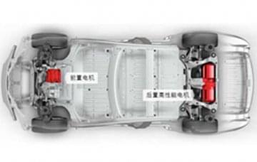 新能源汽車(chē)的認(rèn)識(shí)實(shí)驗(yàn)及測(cè)試評(píng)價(jià)