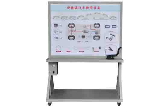 新能源汽車類教學設備:動力系統控制工作原理(圖1) 新能源汽車類教學設備