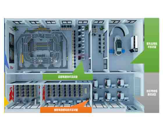 新能源汽車智能話教學體系的公司有哪些?