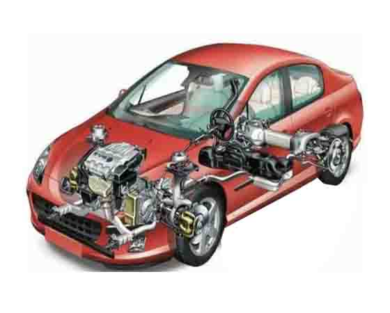 什么是汽車(chē)實(shí)訓(xùn)安全的重要性?