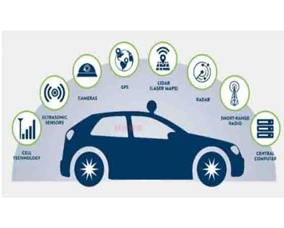 車聯(lián)網(wǎng)安全實(shí)驗(yàn)室方案:保障智能出行安全的關(guān)鍵策略