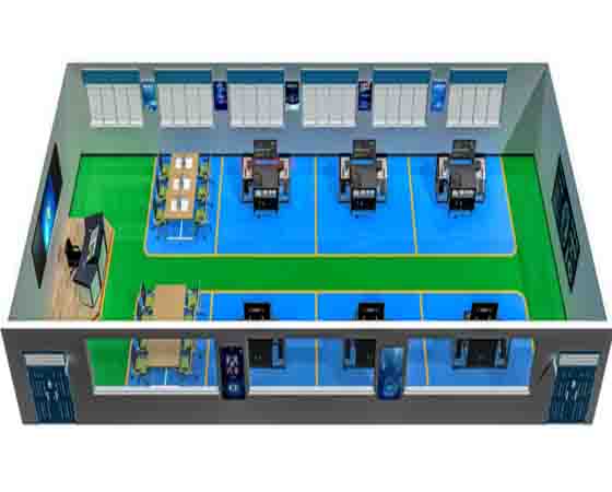 智能網聯汽車仿真與測試培訓的用戶培訓目標？