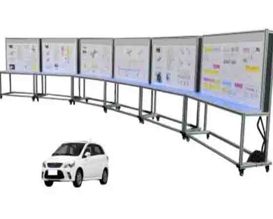 純電動汽車可視化教學實訓平臺