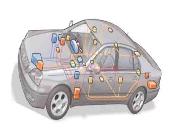 汽車信息安全測試:保護你的車輛免受黑客攻擊